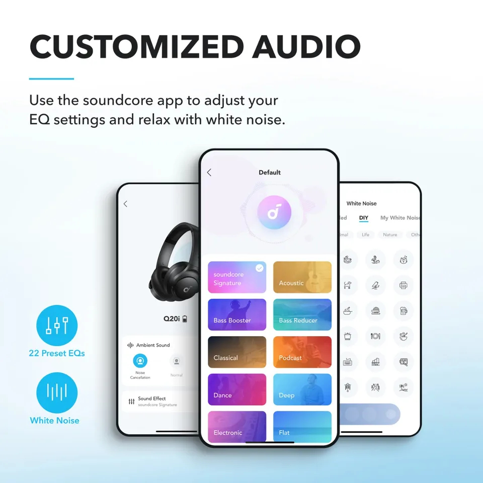 سماعات رأس Soundcore من Anker Q20i Hybrid Active