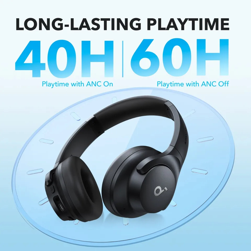 سماعات رأس Soundcore من Anker Q20i Hybrid Active
